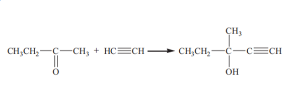 methylpentynol synthesis Article illustration