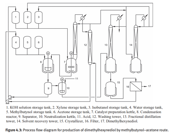 Article illustration