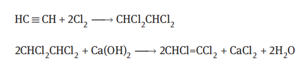 Trichloroethylene synthesis 1 Article illustration