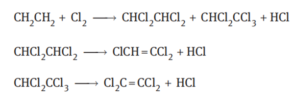 Trichloroethylene synthesis 2 Article illustration