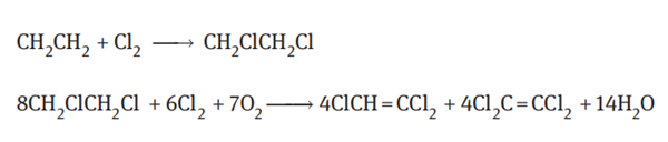 Trichloroethylene synthesis 3 Article illustration