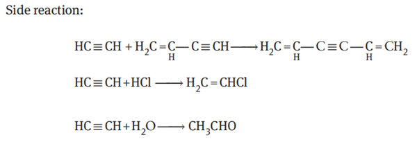 Acetylene dimerization side reaction Article illustration