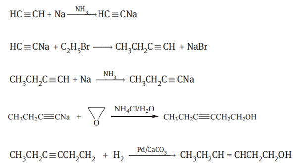 Leaf alcohol synthesis Article illustration