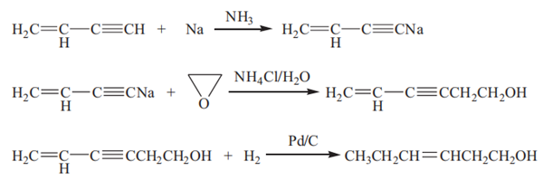Leaf alcohol synthesis Article illustration