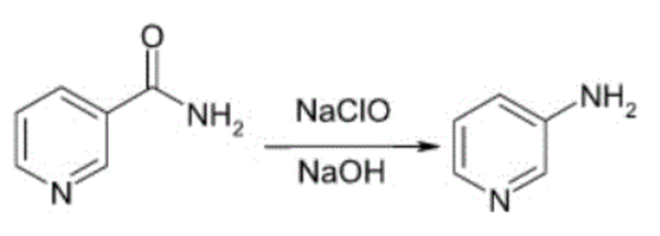3-Aminopyridine synthesis Article illustration