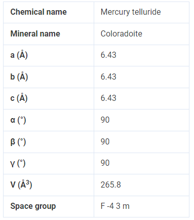 Article illustration