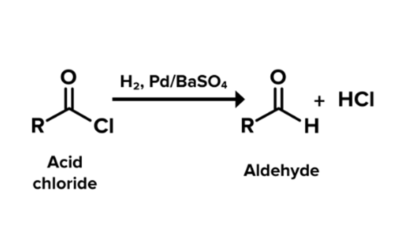 Fig.1: Rosenmund reaction. Article illustration
