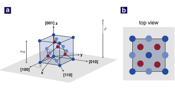 Article illustration