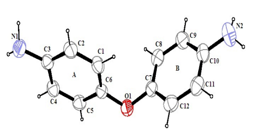 Ortep View of The Molecule with Displacement Ellipsoids Drawn at The 40% Probability Level. H Atoms Shown as Small Spheres of Arbitary Radii. Article illustration