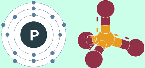 123-91-1 1,4-DioxaneHazardToxicity