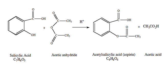 Acetylsalicylic acid Article illustration