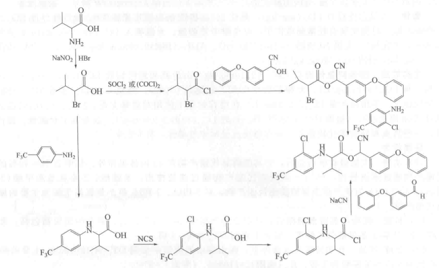 氟胺氰菊酯制备路线 氟胺氰菊酯制备路线