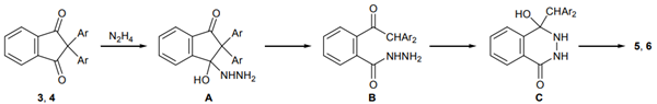Ninhydrin hydrate Other reactions Article illustration