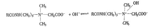 Figure 3 Equilibrium reactions in alkaline solutions.png Article illustration