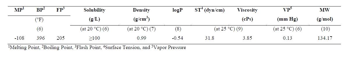 Article illustration