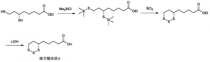 硫辛酸杂质A的制备路线 硫辛酸杂质A的制备路线