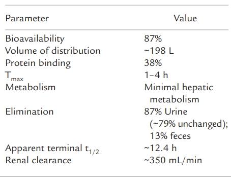 Article illustration