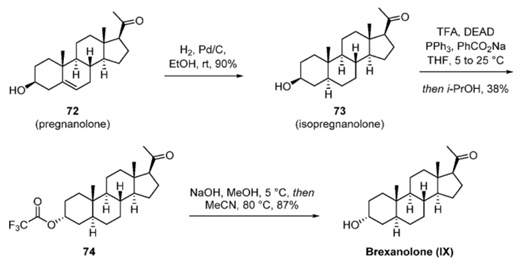 Brexanolone 合成路线
