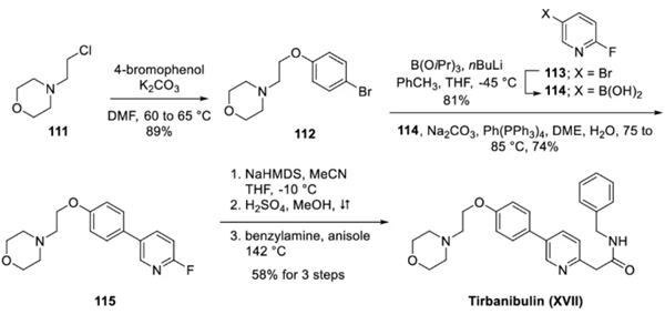 KX2-391 synthesis route