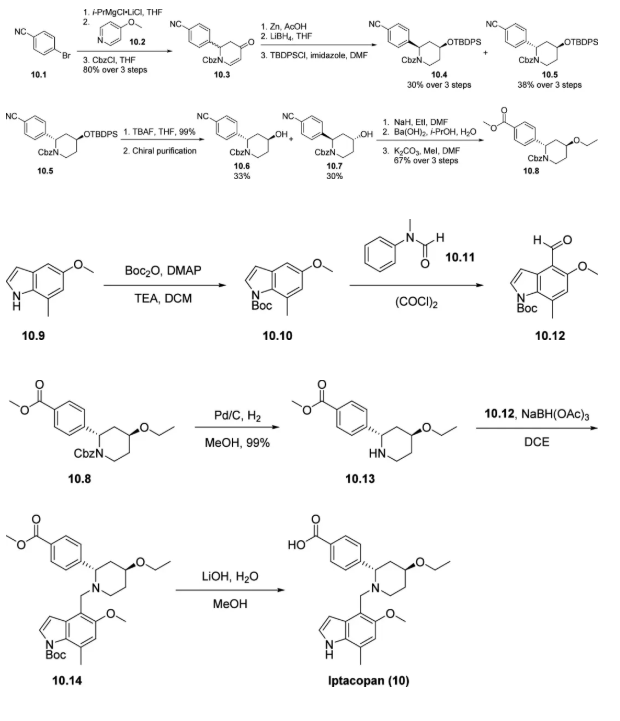伊普可泮 伊普可泮