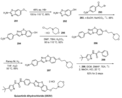 盐酸喹扎替尼合成路线 盐酸喹扎替尼合成路线