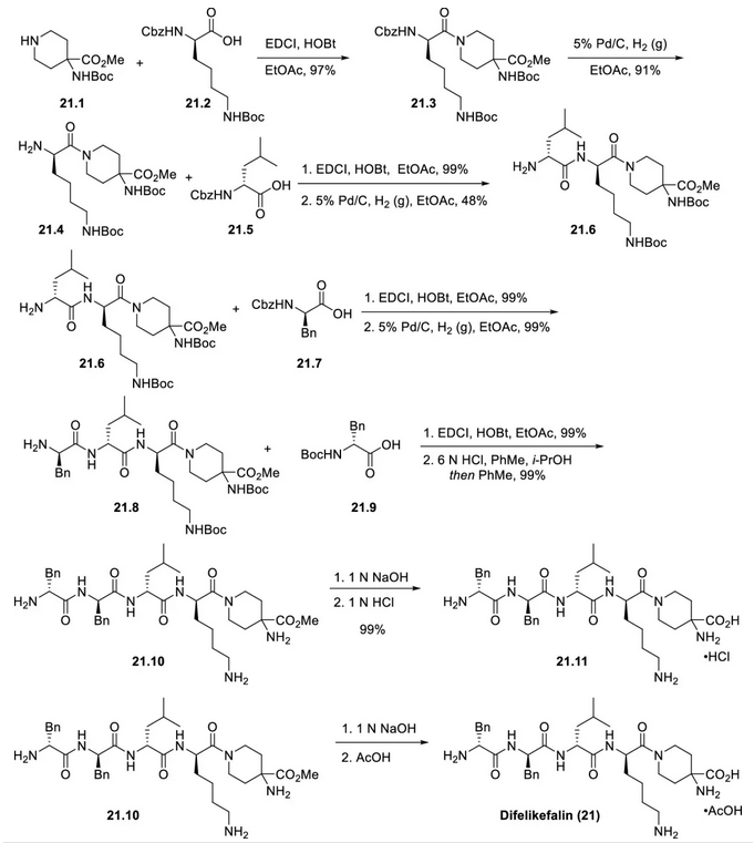 synthesis of Difelikefalin synthesis of Difelikefalin