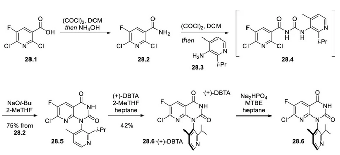 Synthesis of Isomer 28.6 Synthesis of Isomer 28.6