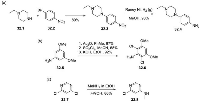 Figure 2. Synthesis of Infigratinib Figure 2. Synthesis of Infigratinib