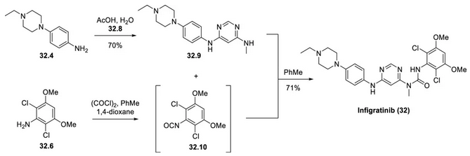 Infigratinib Infigratinib