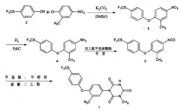 妥曲珠利的合成路线