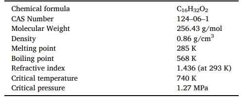 Table 1The chemical-physical properties of ethyl myristate .png Article illustration