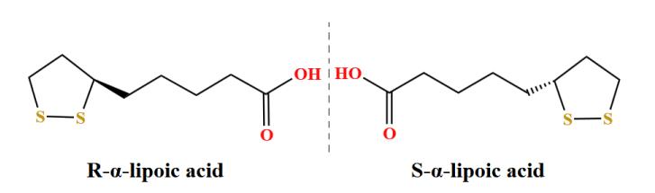 Figure 2. Chemical structure of S-form of α-lipoic acid and R-form of α-lipoic acid.png Article illustration