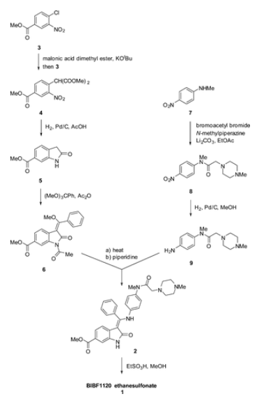 Article illustration