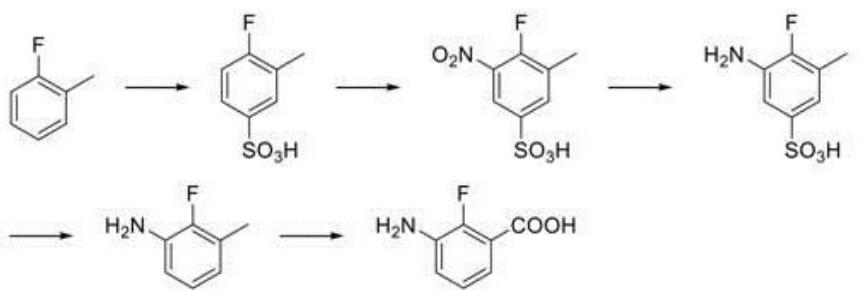 3‑氨基‑2‑氟苯甲酸的合成方法