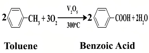 甲苯液相空气氧化法制备苯甲酸