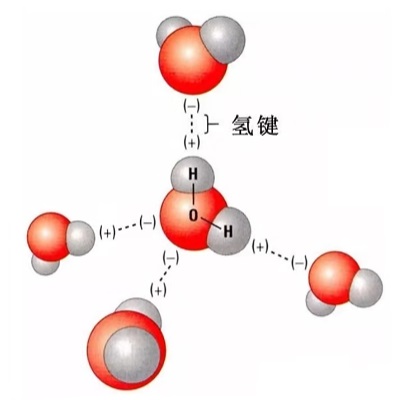 Guanidine hydrochloride Guanidine hydrochloride