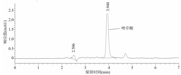 唑草酮HPLC分析的选择性图谱