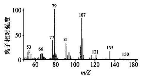 桃金娘烯醛的质谱图 桃金娘烯醛的质谱图