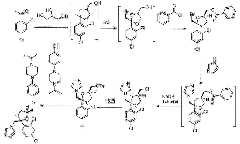 酮康唑的合成方法