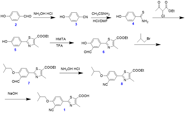 非布索坦合成路线