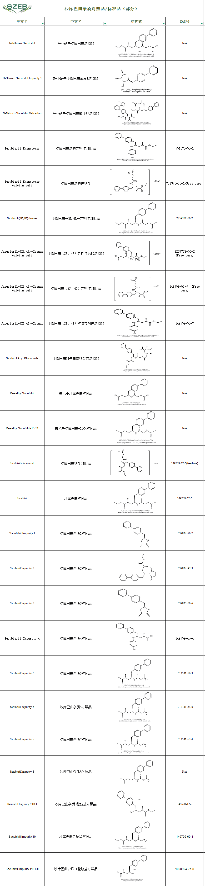 沙库巴曲目录.png 沙库巴曲目录.png