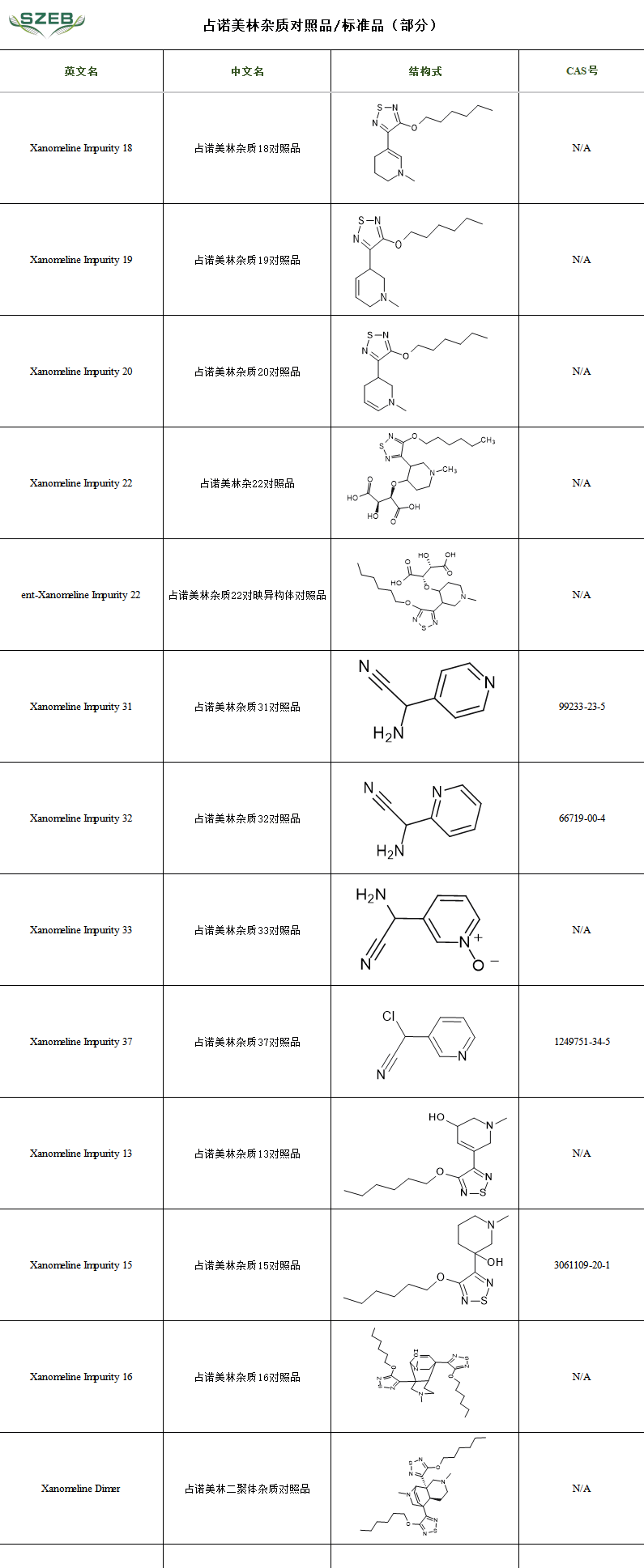 占诺美林目录.png 占诺美林目录.png