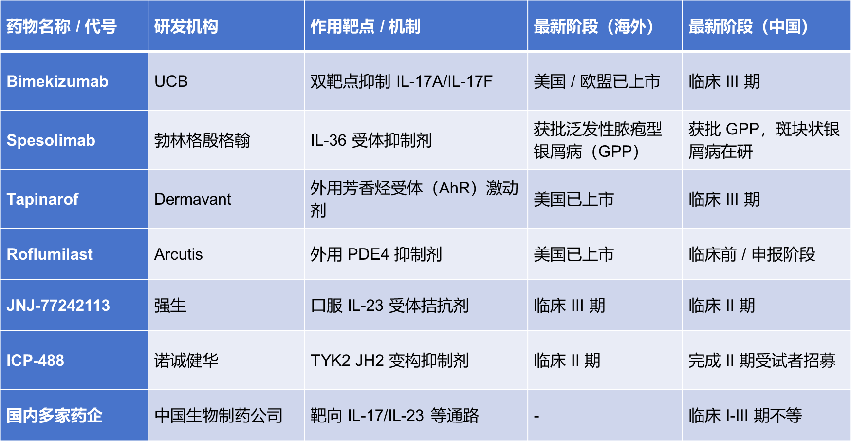 bf1c5e1cb2d9c69ca75bc888ef9a1550.png bf1c5e1cb2d9c69ca75bc888ef9a1550.png