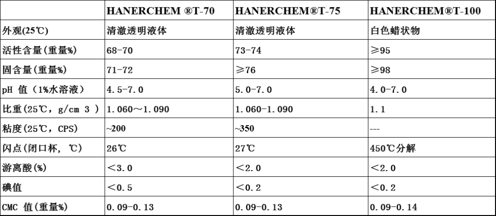 f8179e0dc996ae5039e0a3d2a80dc32a_280612162600957.png f8179e0dc996ae5039e0a3d2a80dc32a_280612162600957.png