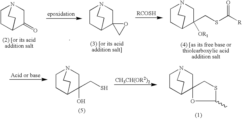 synthesis of CEVIMELINE, HYDROCHLORIDE SALT