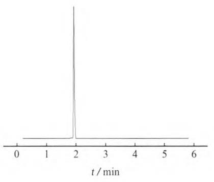 荧光增白剂 220的色谱图 荧光增白剂 220的色谱图
