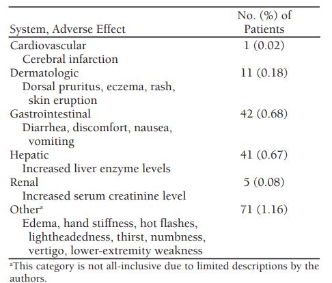 Article illustration
