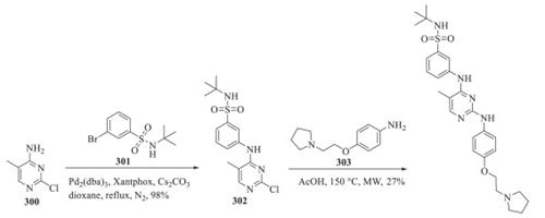 targegen fedratinib synthesis