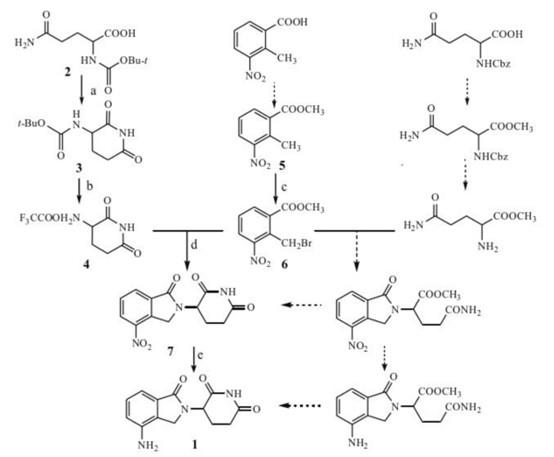 Article illustration
