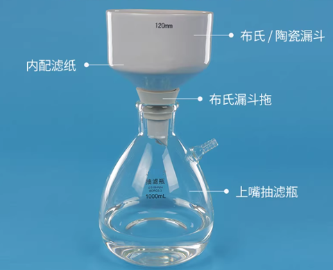 如何使用布氏漏斗？滤纸要怎么放？